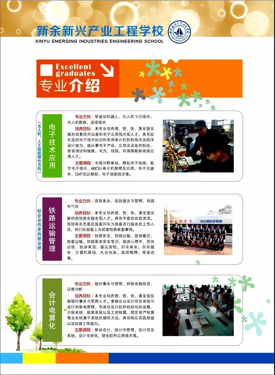 江西新興產業(yè)工程學校招生專業(yè)