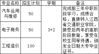 江西省交通技工學(xué)校招生計(jì)劃