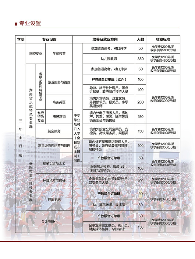 岳陽市湘北女子職業(yè)學校、2019招生計劃