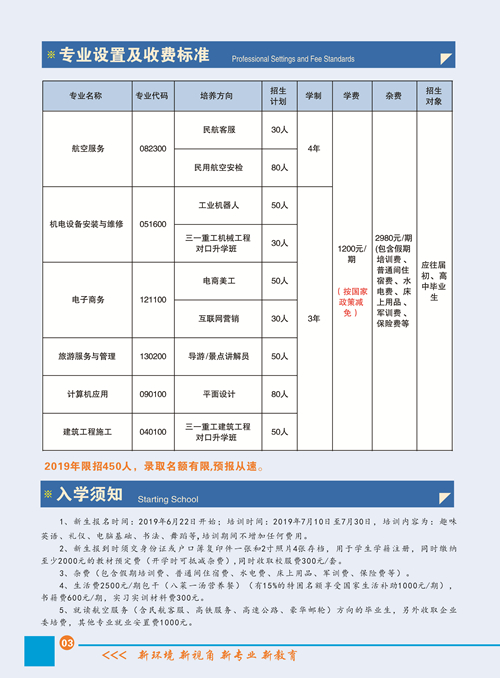 岳陽(yáng)市建設(shè)科技職業(yè)技術(shù)學(xué)校、學(xué)校招生計(jì)劃