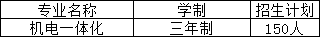 弋陽(yáng)縣職業(yè)高級(jí)中學(xué)招生專業(yè)