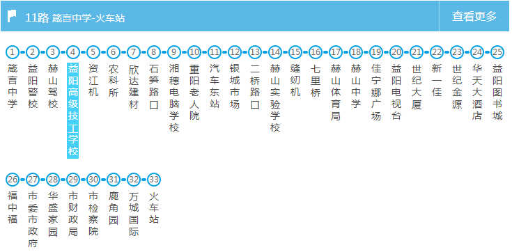 益陽(yáng)高級(jí)技工學(xué)校地址、學(xué)校在哪里、乘車路線