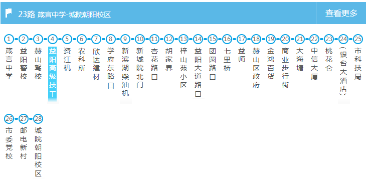 益陽(yáng)高級(jí)技工學(xué)校地址、學(xué)校在哪里、乘車路線