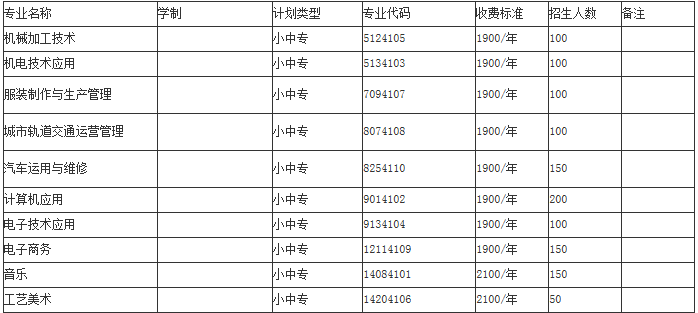 西華縣第一職業(yè)中等專業(yè)學校