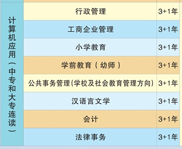 桃源創(chuàng)才科技學(xué)校招生、2019招生專業(yè)有哪些