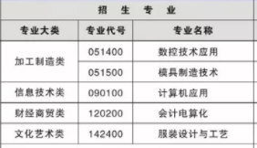 湖南省武岡市藍(lán)深職業(yè)技術(shù)學(xué)校