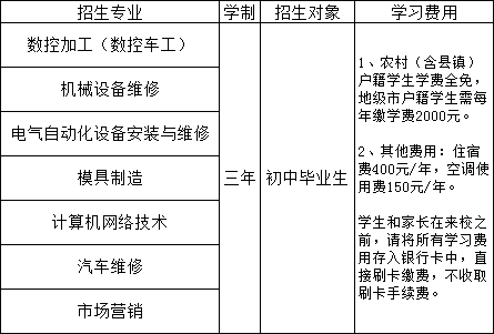 江西省機械高級技工學校收費標準