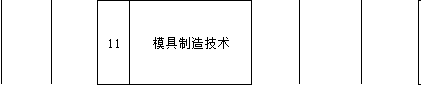 上海市城市科技學(xué)校、學(xué)校招生計劃