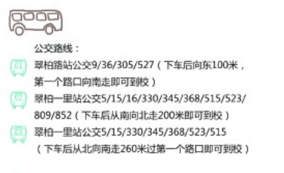 寧波市甬江職業(yè)高級中學(xué)地址、校園在哪里