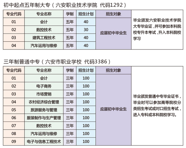 六安市職業(yè)學(xué)校