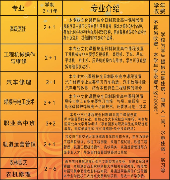 渭南市聯(lián)合職業(yè)學(xué)校招生計(jì)劃