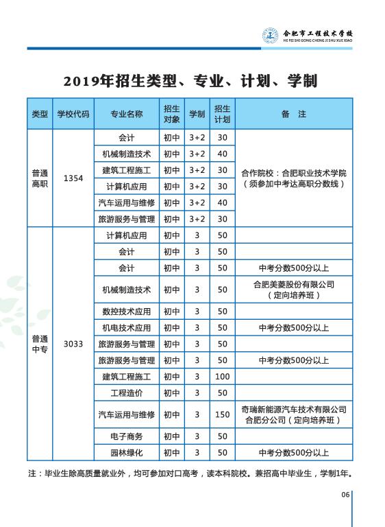 合肥市工程技術學校