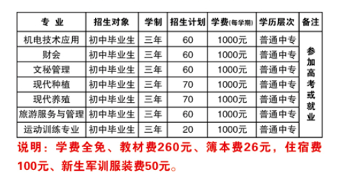 石臺(tái)縣職業(yè)教育中心